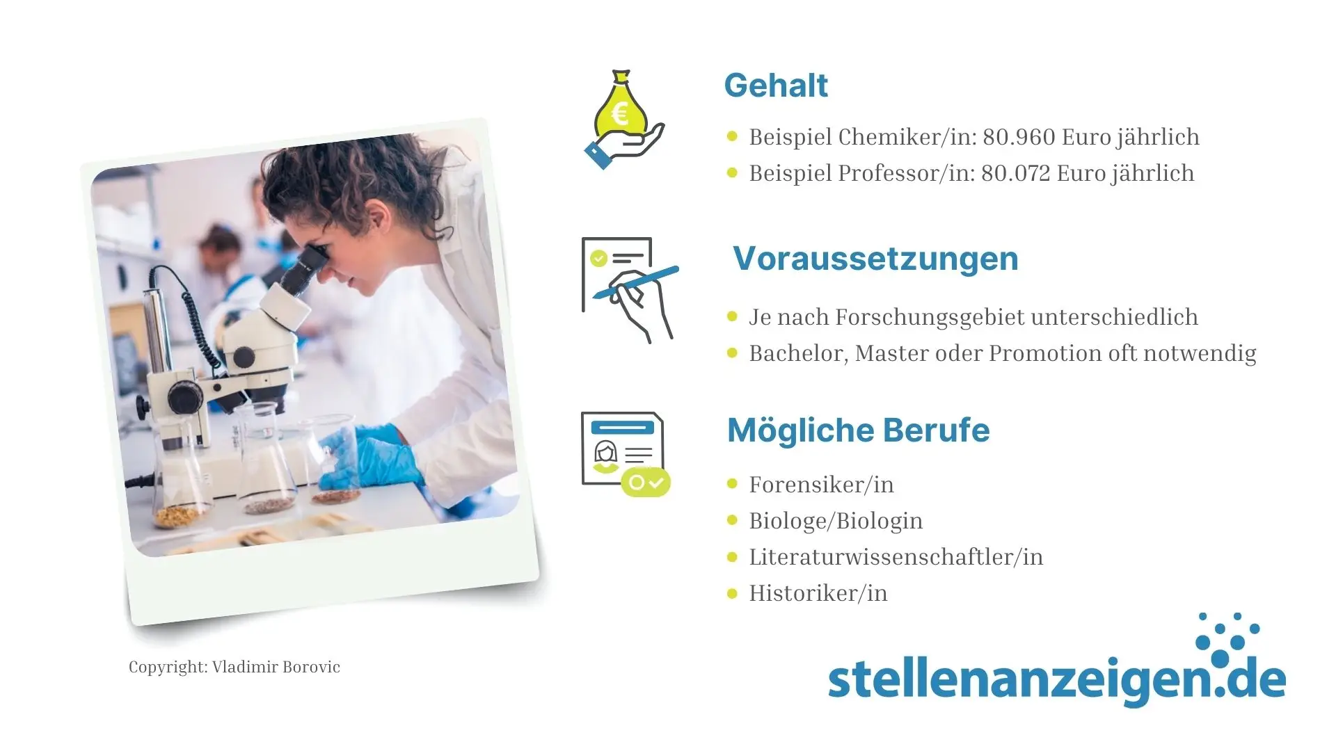 Stellenangebote Forschung