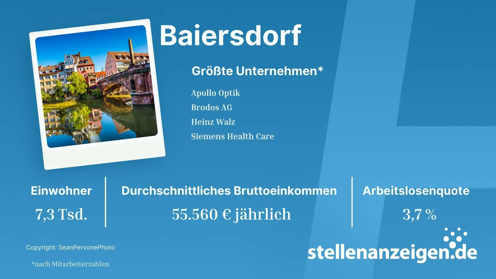 Stellenangebote in Baiersdorf