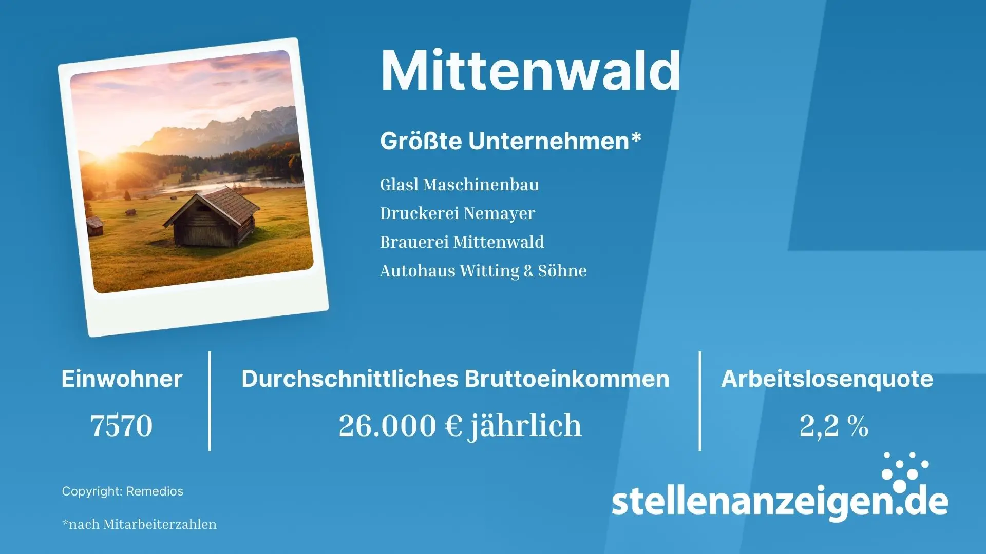 Stellenangebote Mittenwald