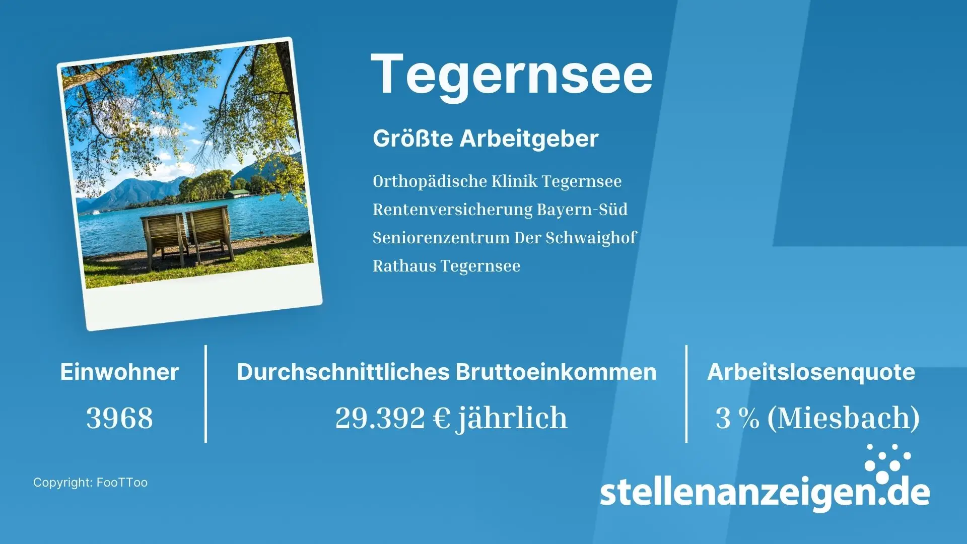 Stellenangebote Tegernsee